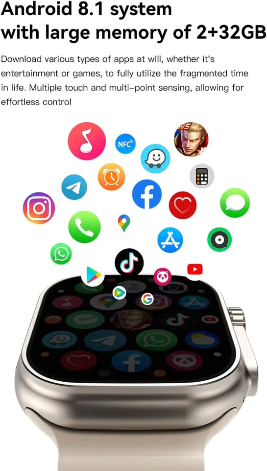 4G Smartwatch for Men & Women – With Camera, SIM Support