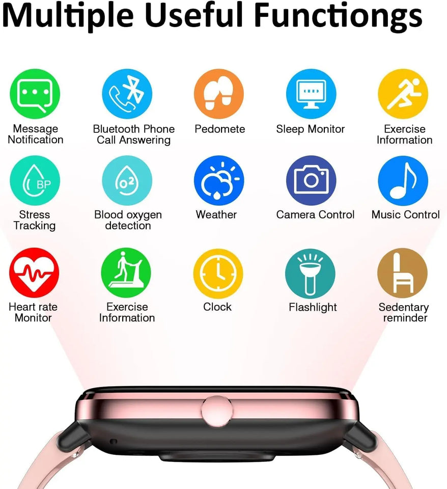 4G Smartwatch for Men & Women – With Camera, SIM Support